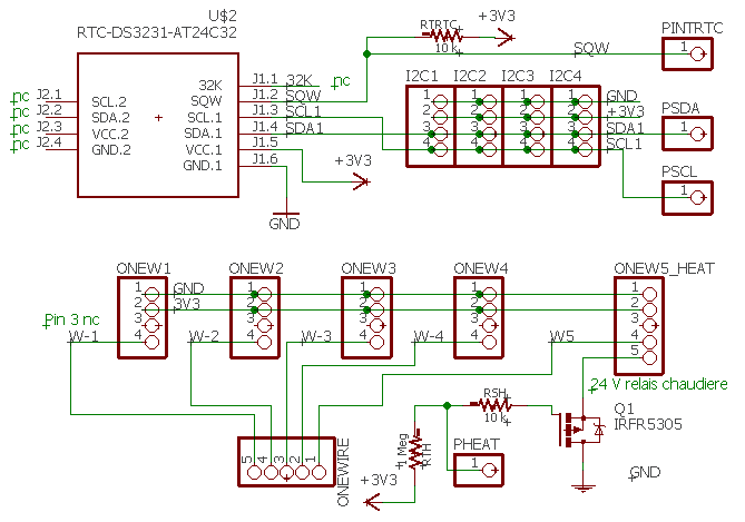 i2c