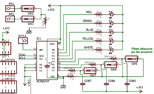 leds