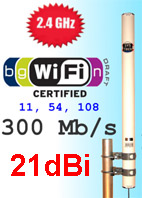 21dBi