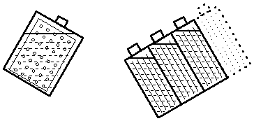   Inclinaison batteries  