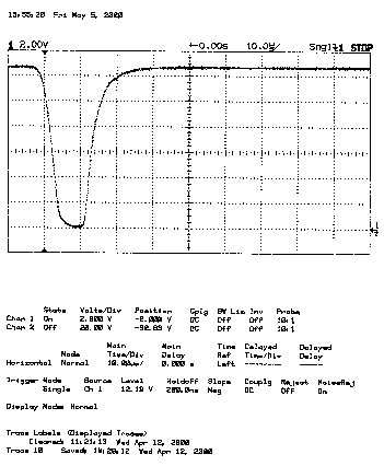     Flash  